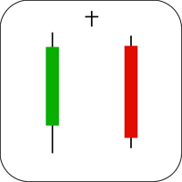 Bearish Abandoned Baby Candlestick Example