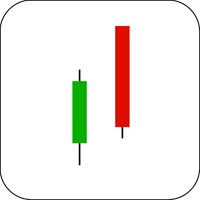 Bearish Belt Hold Candlestick Example