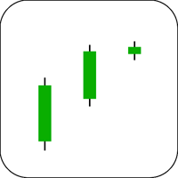 Bearish Deliberation Pattern Candlestick Example