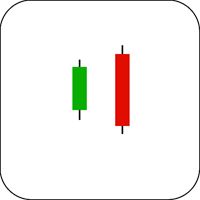 Bearish Engulfing Pattern Candlestick Example