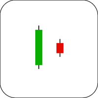 Bearish Harami Candlestick Example