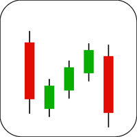 Bearish Mat Hold Candlestick Example