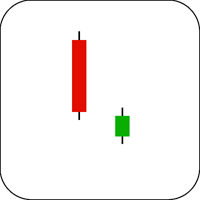 Bearish On Neck Line Candlestick Example