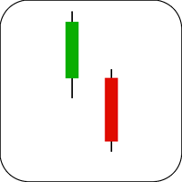 Bearish Separating Lines Candlestick Example