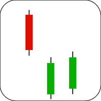 Bearish Side By Side White Lines Candlestick Example