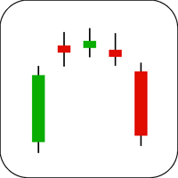 Bearish Island Reversal Candlestick Example