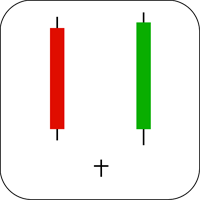 Bullish Abandoned Baby Candlestick Example