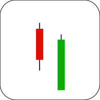 Bullish Belt Hold Candlestick Example