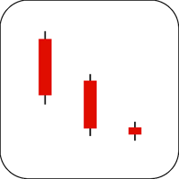 Bullish Deliberation Pattern Candlestick Example