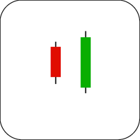 Bullish Engulfing Pattern Candlestick Example