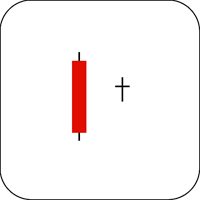 Bullish Harami Cross Candlestick Example