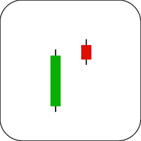 Bullish In Neck Line Candlestick Example