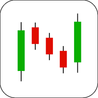 Bullish Mat Hold Candlestick Example