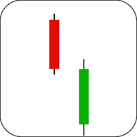 Bullish Meeting Lines Candlestick Example