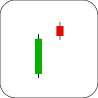 Bullish On Neck Line Candlestick Example