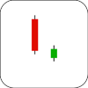 Bearish In-Neck Line Candlestick