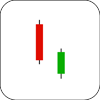 Bearish Thrusting Line Candlestick