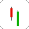 Bullish Belt-Hold Line Candlestick