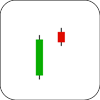 Bullish In-Neck Line Candlestick