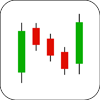 Bullish Mat-Hold Pattern Candlestick