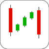 Falling Three Methods Candlestick