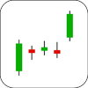 High Price Gapping Play Candlestick