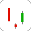 Morning Star Candlestick