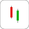 Piercing Line Candlestick