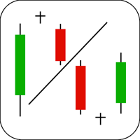 Doji Star Candlestick Example