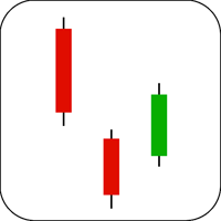 Downside Gap Three Methods Candlestick Example