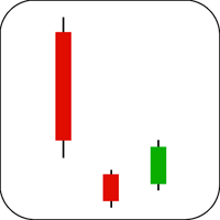 Downside Tasuki Gap Candlestick Example