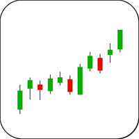 Eight To Ten New Records Candlestick Example