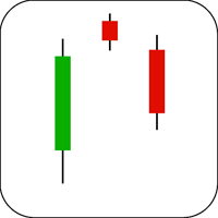 Evening Star Candlestick Example