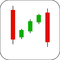 Falling Three Methods Candlestick Example