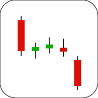 Gapping Play Falling Candlestick Example