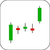 Gapping Play Rising Candlestick Example