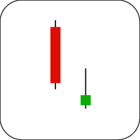 Inverted Hammer Candlestick Example