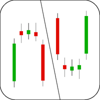 Island Reversal Candlestick Example