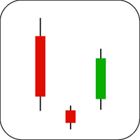 Morning Star Candlestick Example