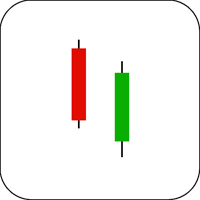 Piercing Line Candlestick Example