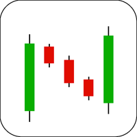 Rising Three Methods Candlestick Example