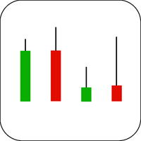 Shaven Bottom Candlestick Example