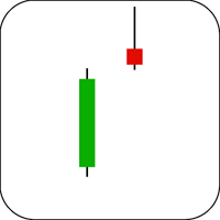 Shooting Star Candlestick Example