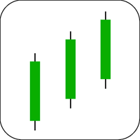 Three Advancing Soldiers Candlestick Example