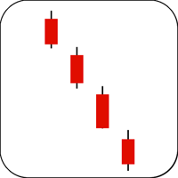 Three Gaps Down Candlestick Example