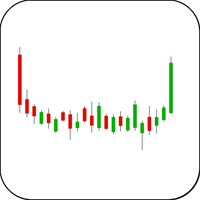 Tower Bottom Candlestick Example