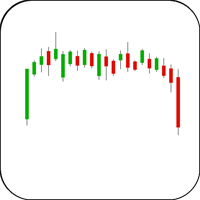 Tower Top Candlestick Example