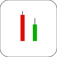 Tweezers Bottom Candlestick Example