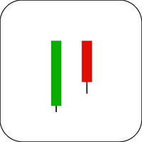 Tweezers Top Candlestick Example