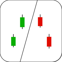 Window Candlestick Example